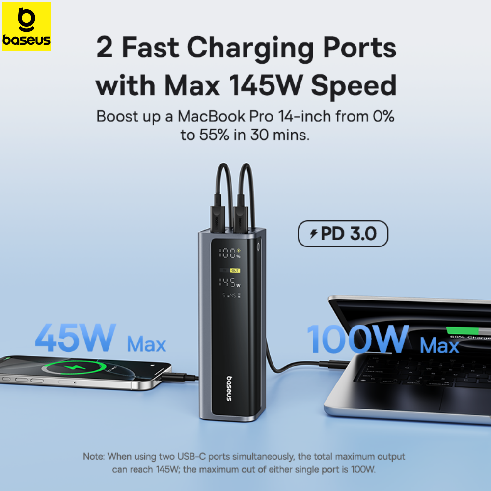 Baseus 145W Power Bank 20800mA – обзор и цена Accessories For Android Tablet
