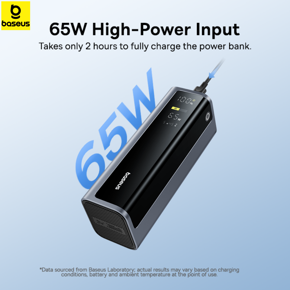 Baseus 145W Power Bank 20800mA – обзор и цена Accessories For Android Tablet