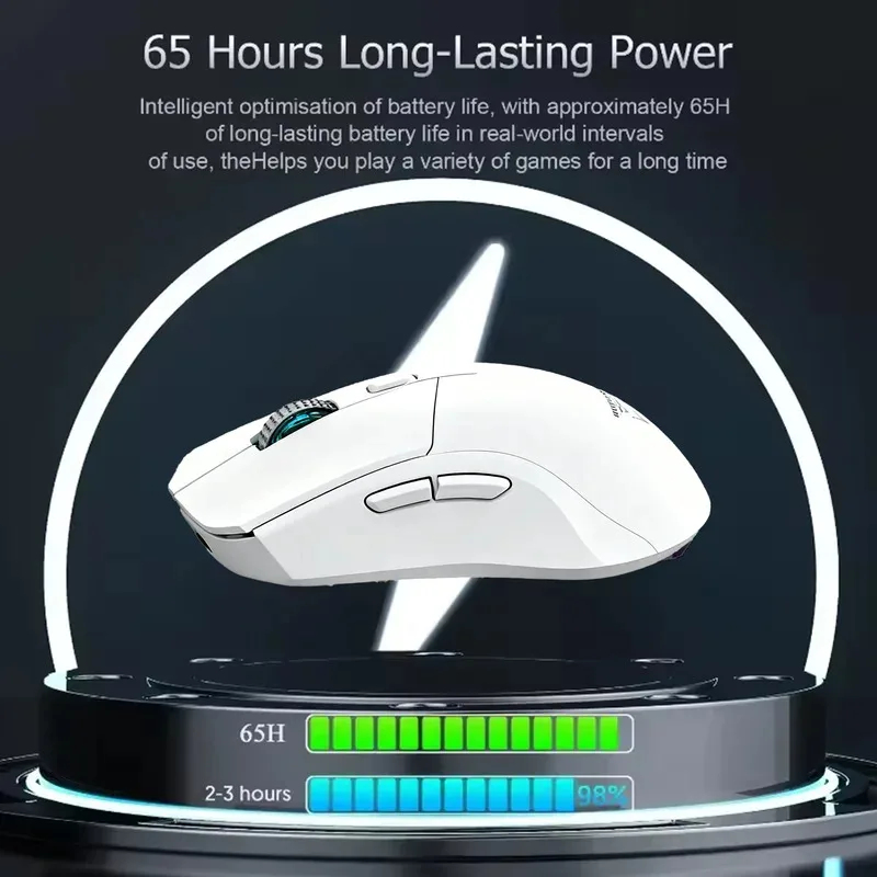NEW Gaming Mouse 3-Speed DPI E – обзор и цена Tablet Accessories Aesthetic