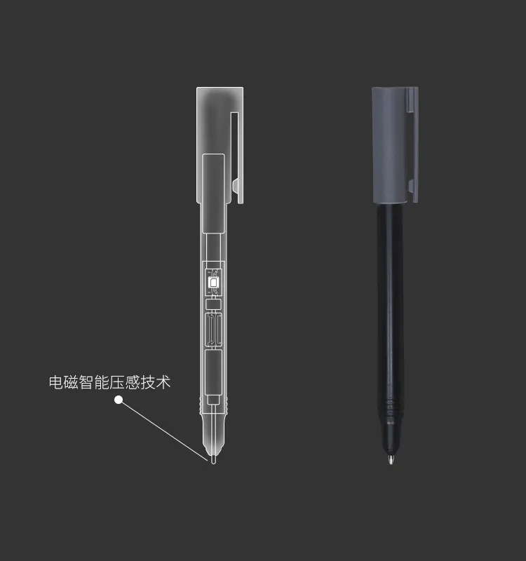 Replacement Stylus Pen For WAC – обзор и цена Wacom Tablet Accessories