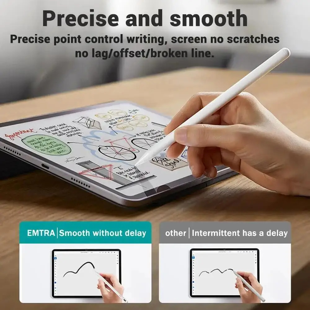 For Apple Pencil Palm Rejectio – обзор и цена Ipad Pencil Stylus
