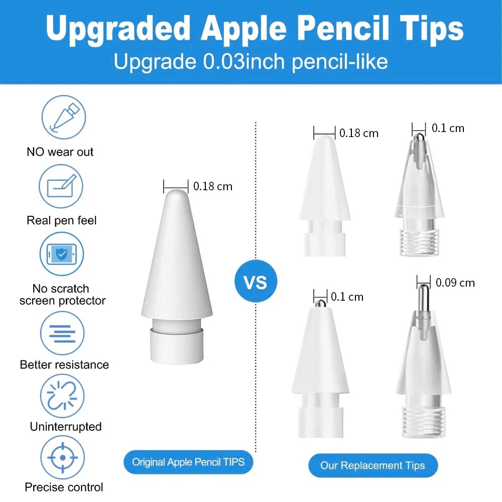 For Apple Pencil Pen Nib Penci – обзор и цена Pen Tablet Accessories