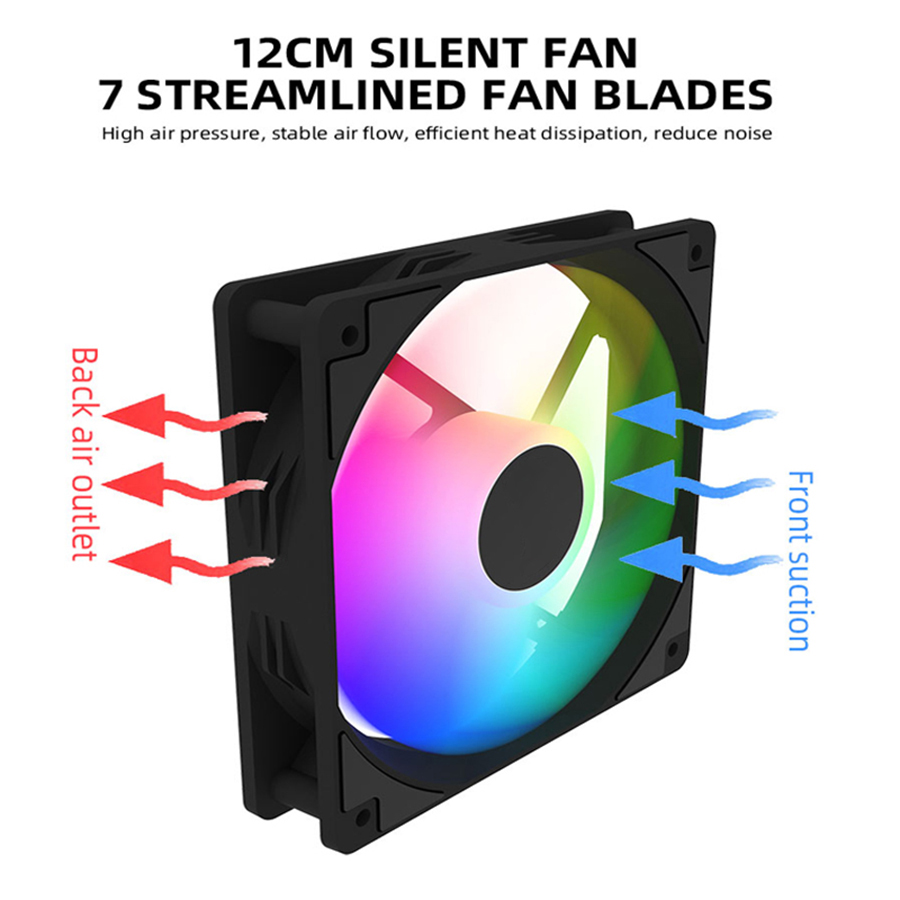 120mm PC Case Fan 12V RGB Cycl – обзор и цена Tablet Accessories Aesthetic