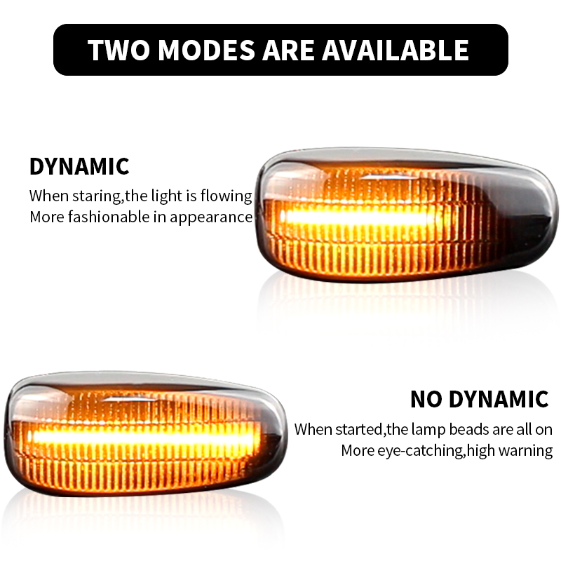 2PCS LED Side Marker Turn Sign – обзор и цена Tablet Accessories Aesthetic