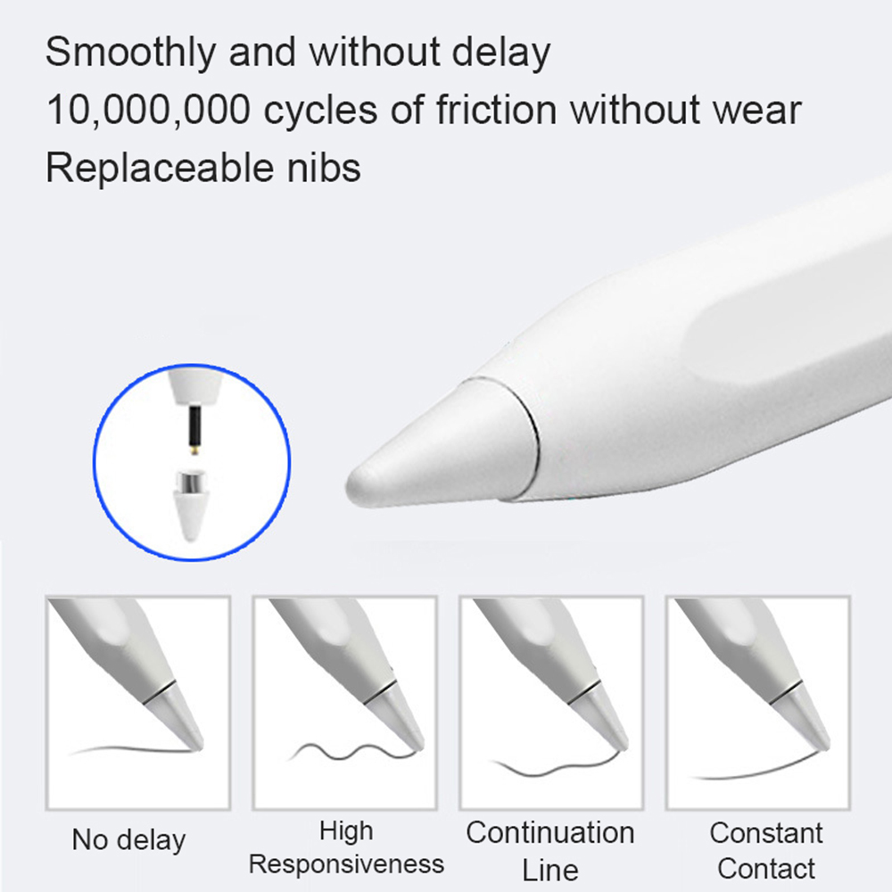 NEW Universal Stylus Pen For A – обзор и цена Ipad Pencil Stylus
