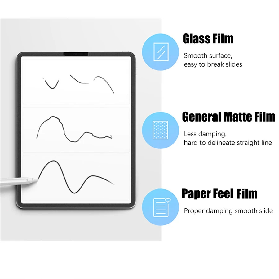 3Pcs Paper Feel Like Screen Pr – обзор и цена Lenovo Tablet P12 Accessories