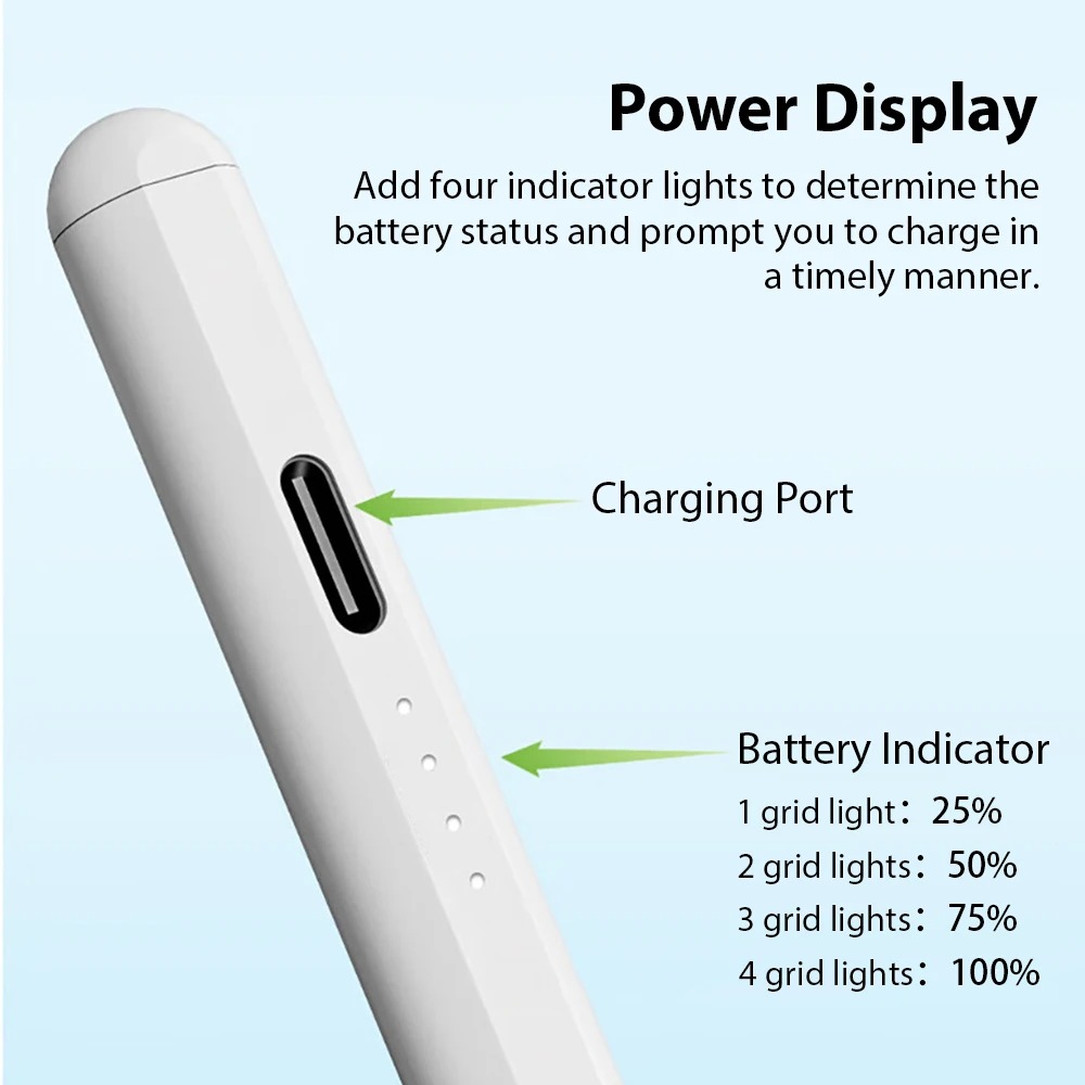Pencil for Apple iPad with Pal – обзор и цена Ipad Pencil Stylus