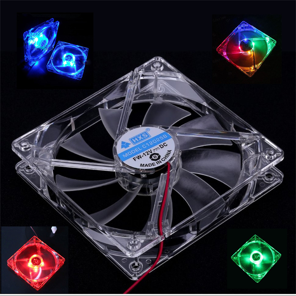 12V 0.20A 80mm CPU Cooler Fan  – обзор и цена Tablet Accessories Aesthetic