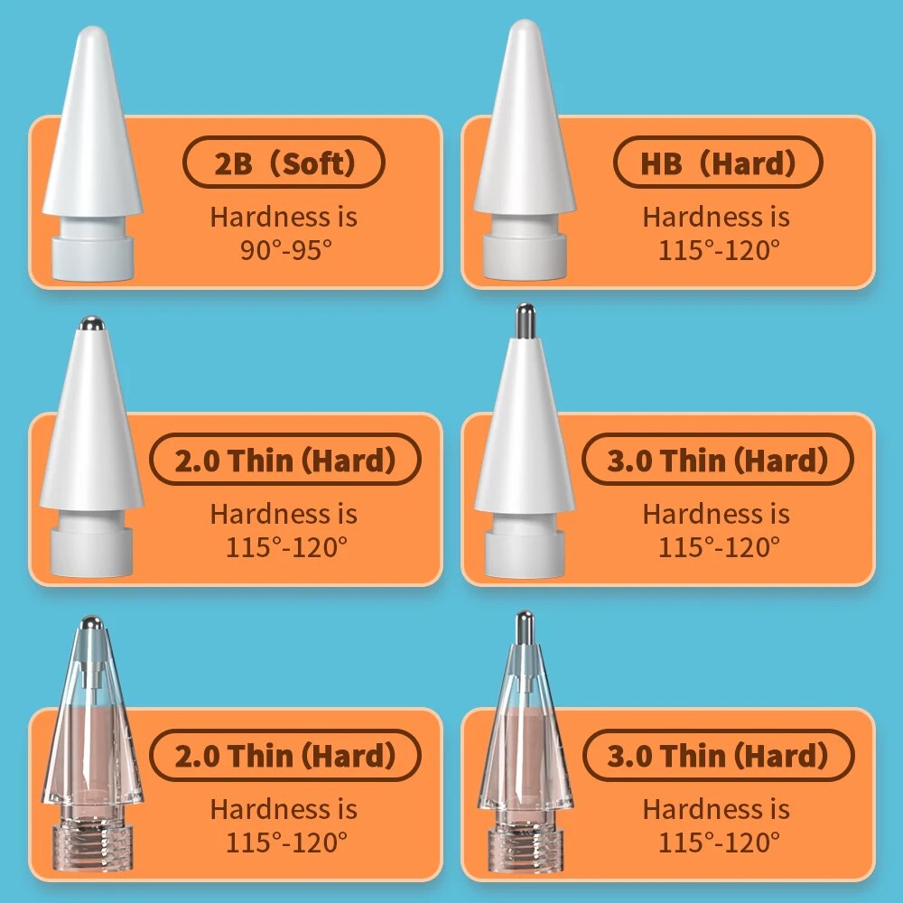 For Apple Pencil Pen Nib Penci – обзор и цена Tablet Pencil Accessories